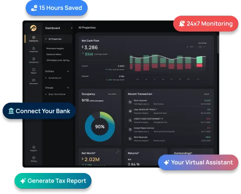 FourCasa Dashboard showing rental property finances